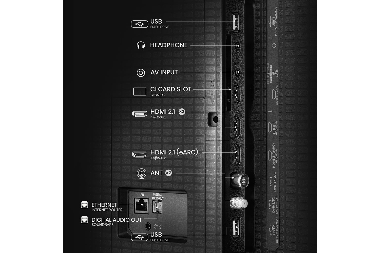 Hisense 65