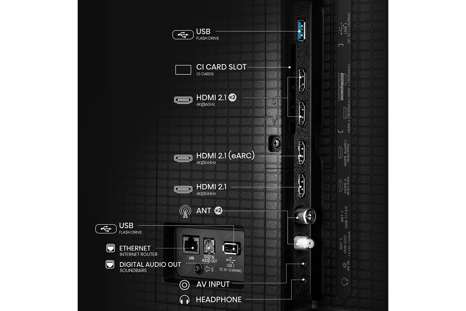 Hisense 50