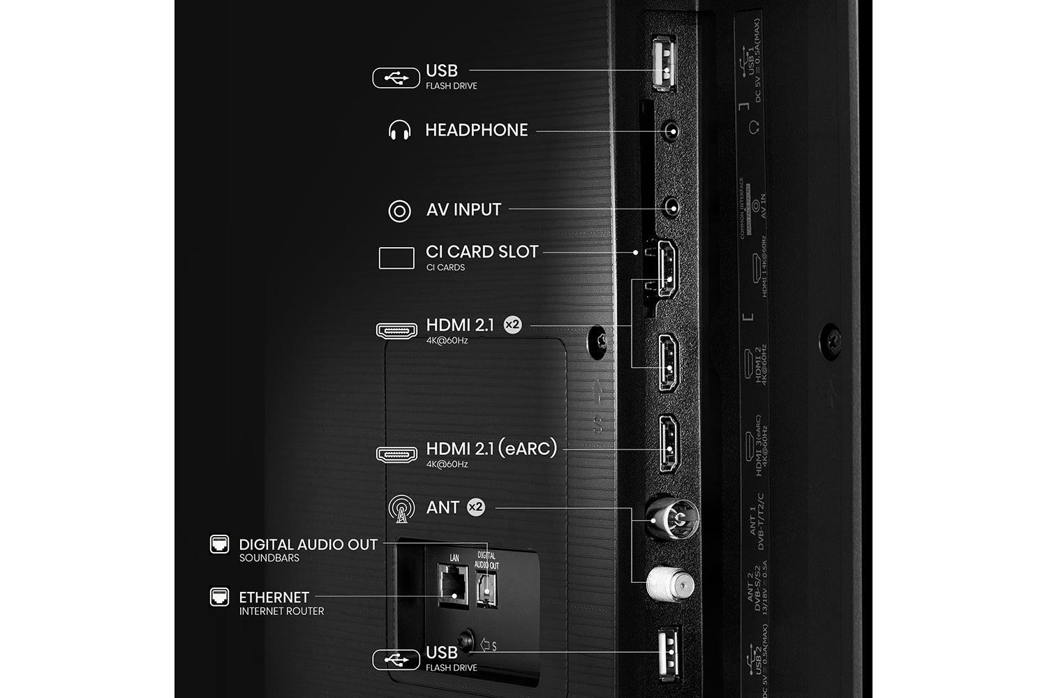 Hisense 65