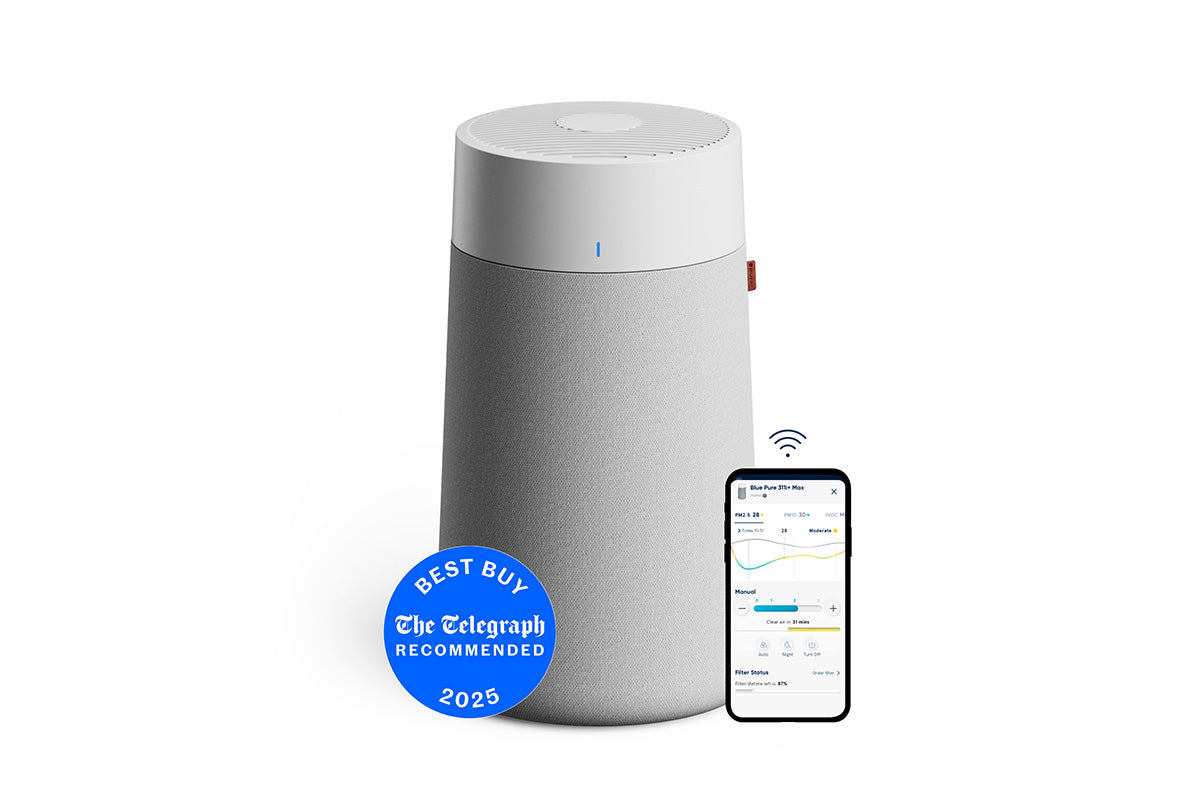 Blueair Blue Max 3250I Air Purifier | 110085
