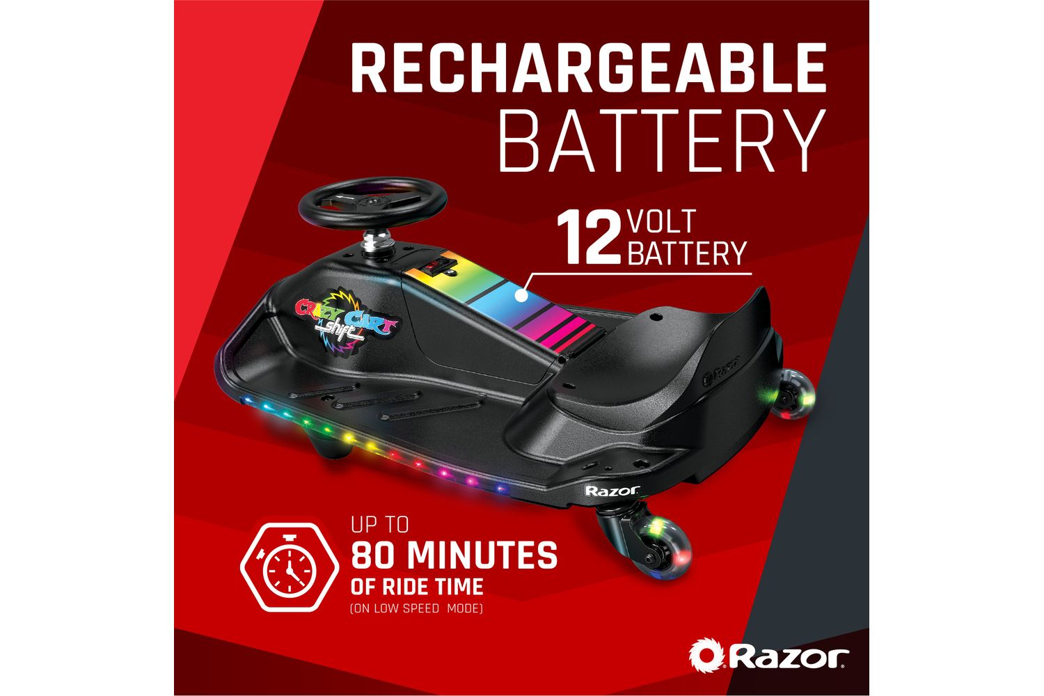 Razor - 20173805 - 6