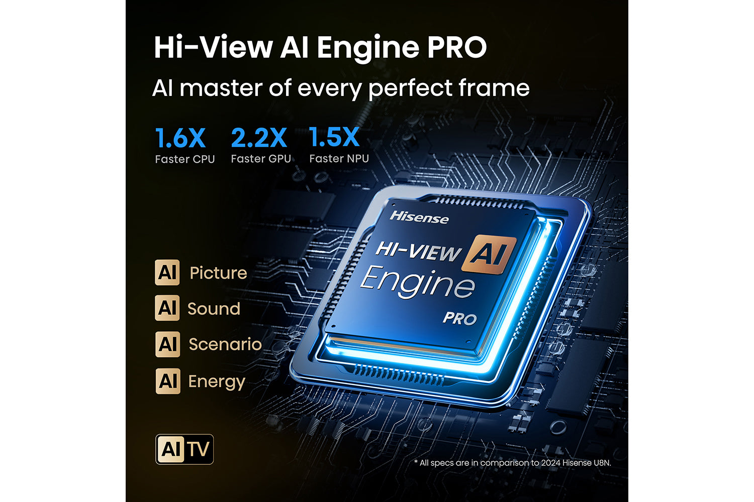 Hisense 65