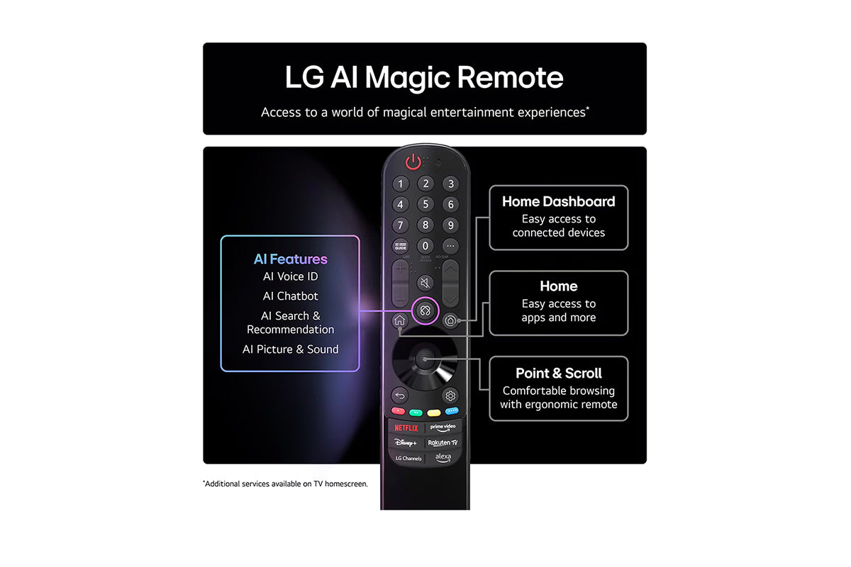 LG 50