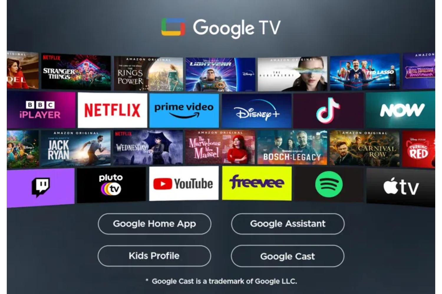 TCL P7K 50