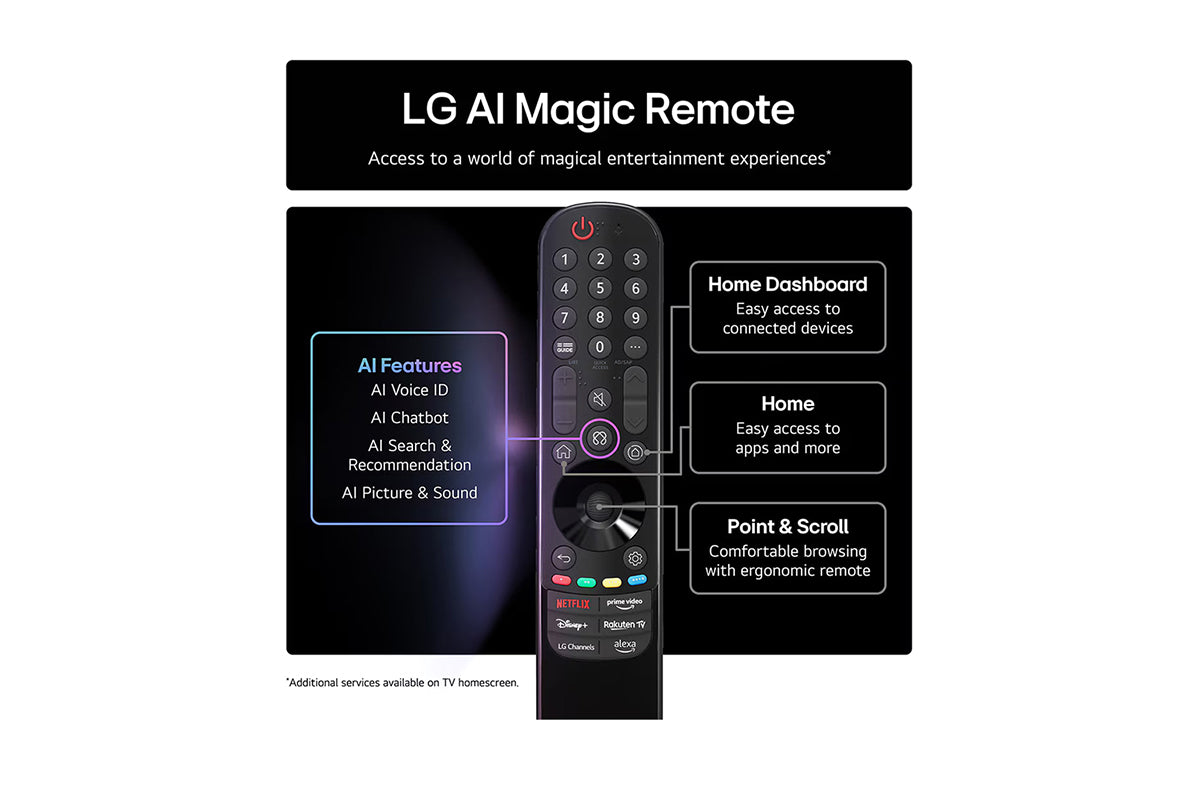 LG 50