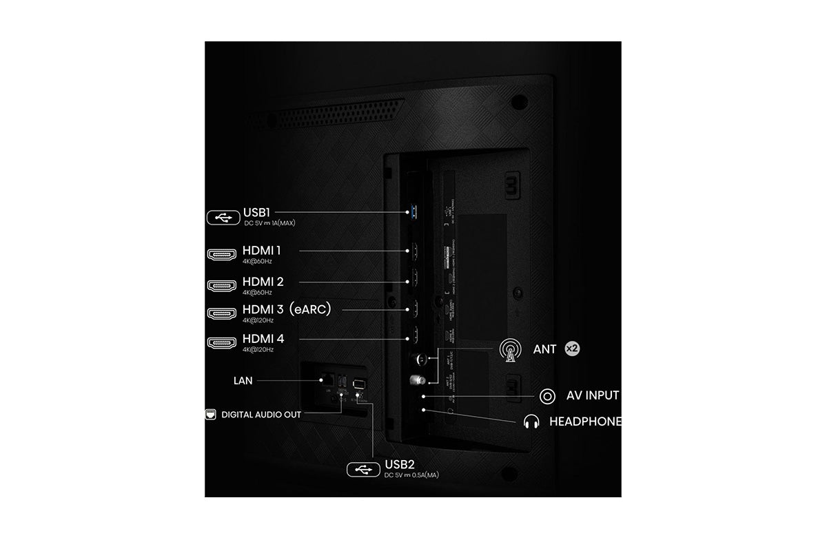 Hisense 55