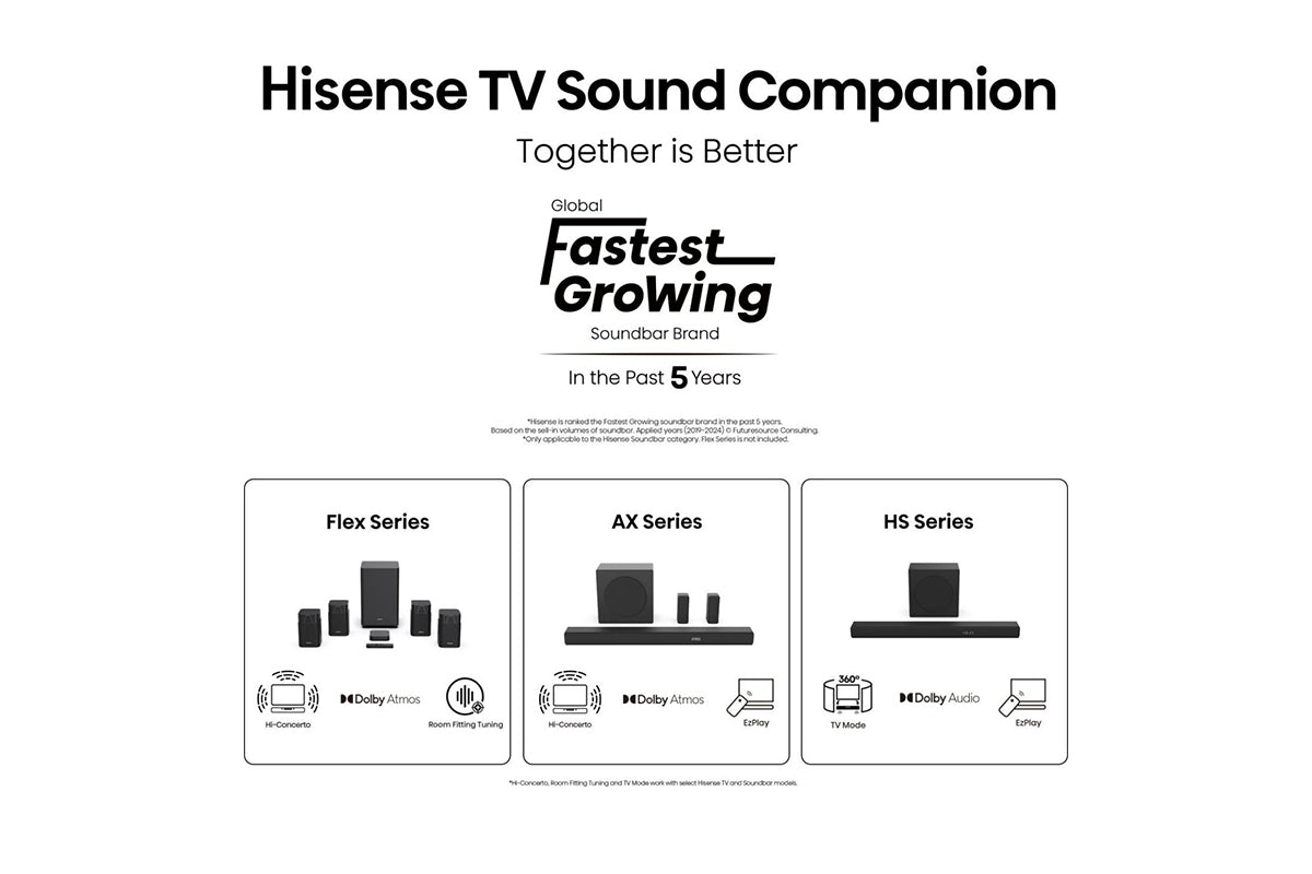 Hisense 55