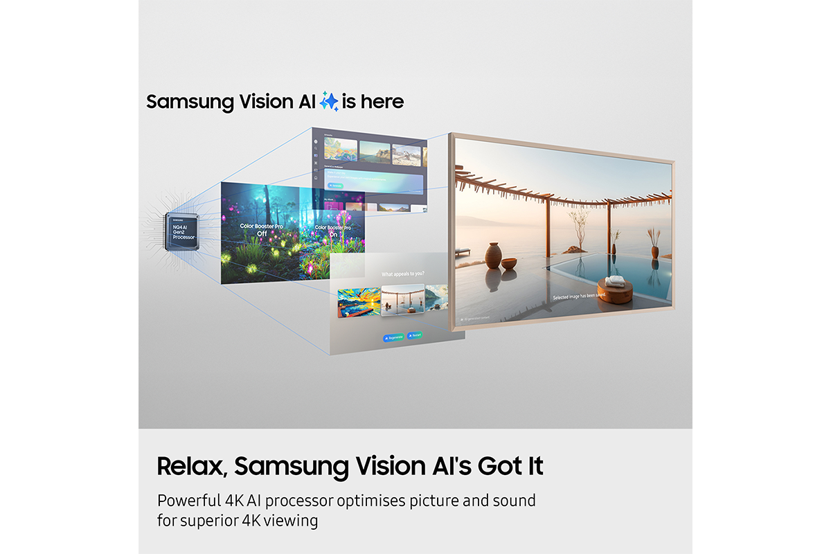 Samsung 55” The Frame QLED 4K Vision AI Smart TV 2025 | QE55LS03FAUXXU
