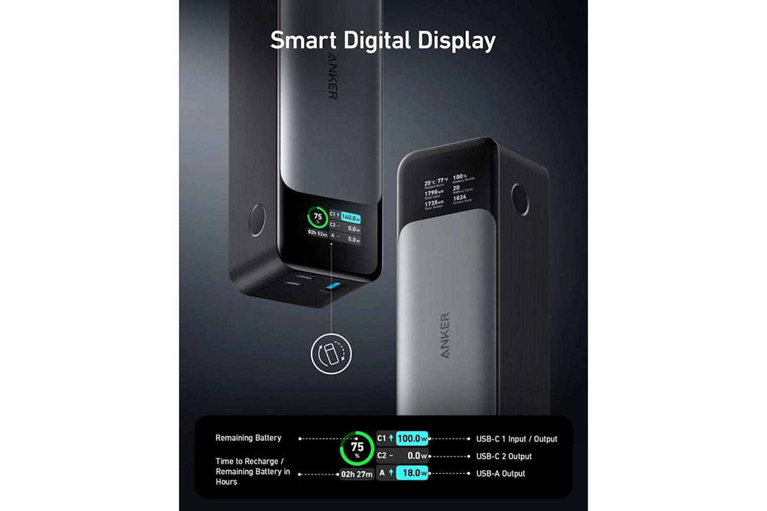 Anker 737 Power Bank (powercore 24k) 24,000mah 3-port
