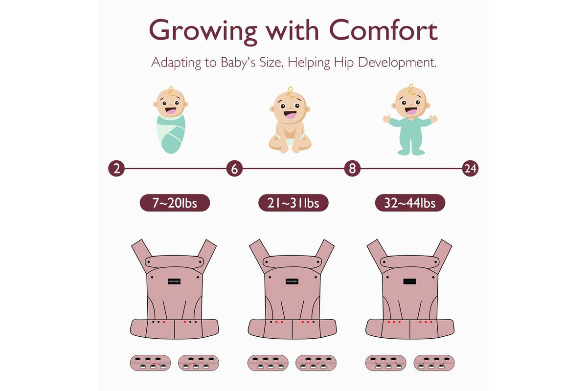 Momcozy - BC001-GR12NB-A - 3