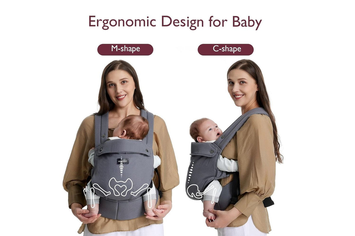 Momcozy - BC001-GR12NB-A - 4