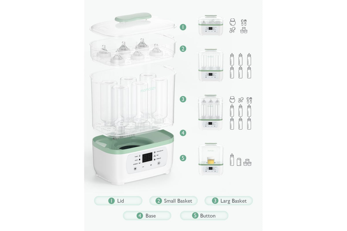 Momcozy - BS002-WH11NB-A - 7