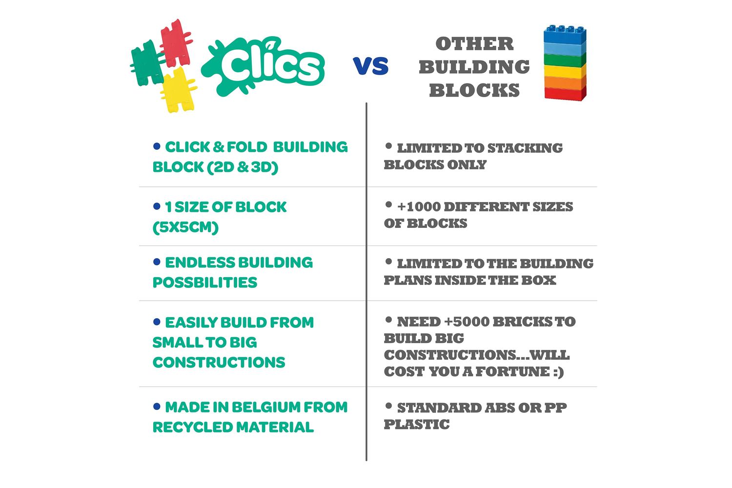 Clics - CB197-04 - 7