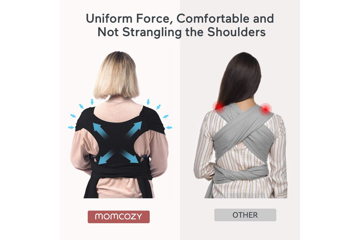 Momcozy - CR001-BL12NB-A - 2