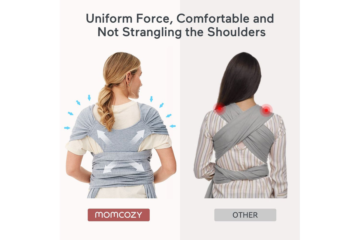 Momcozy - CR001-GR12NB-A - 3
