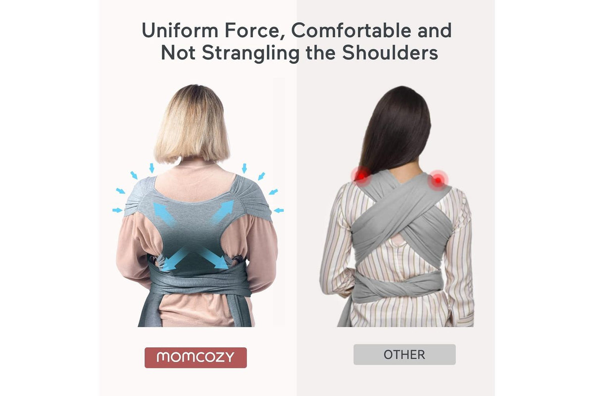 Momcozy - CR011-DU12 NB-A - 2