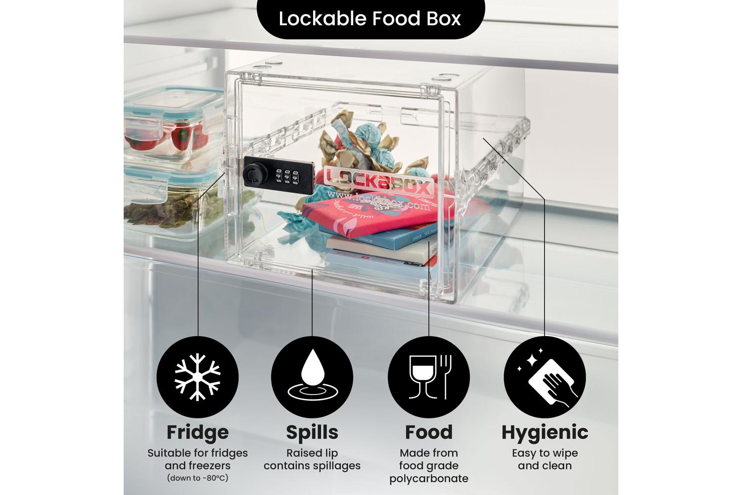 Lockabox - CLCR - 6