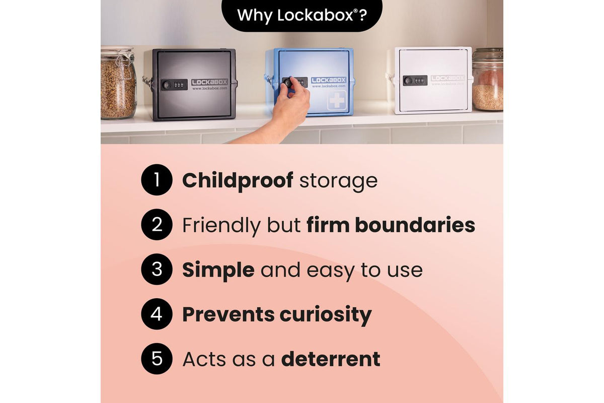 Lockabox - CLGEM - 8