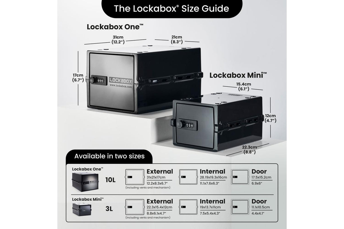 Lockabox - MNBK - 5