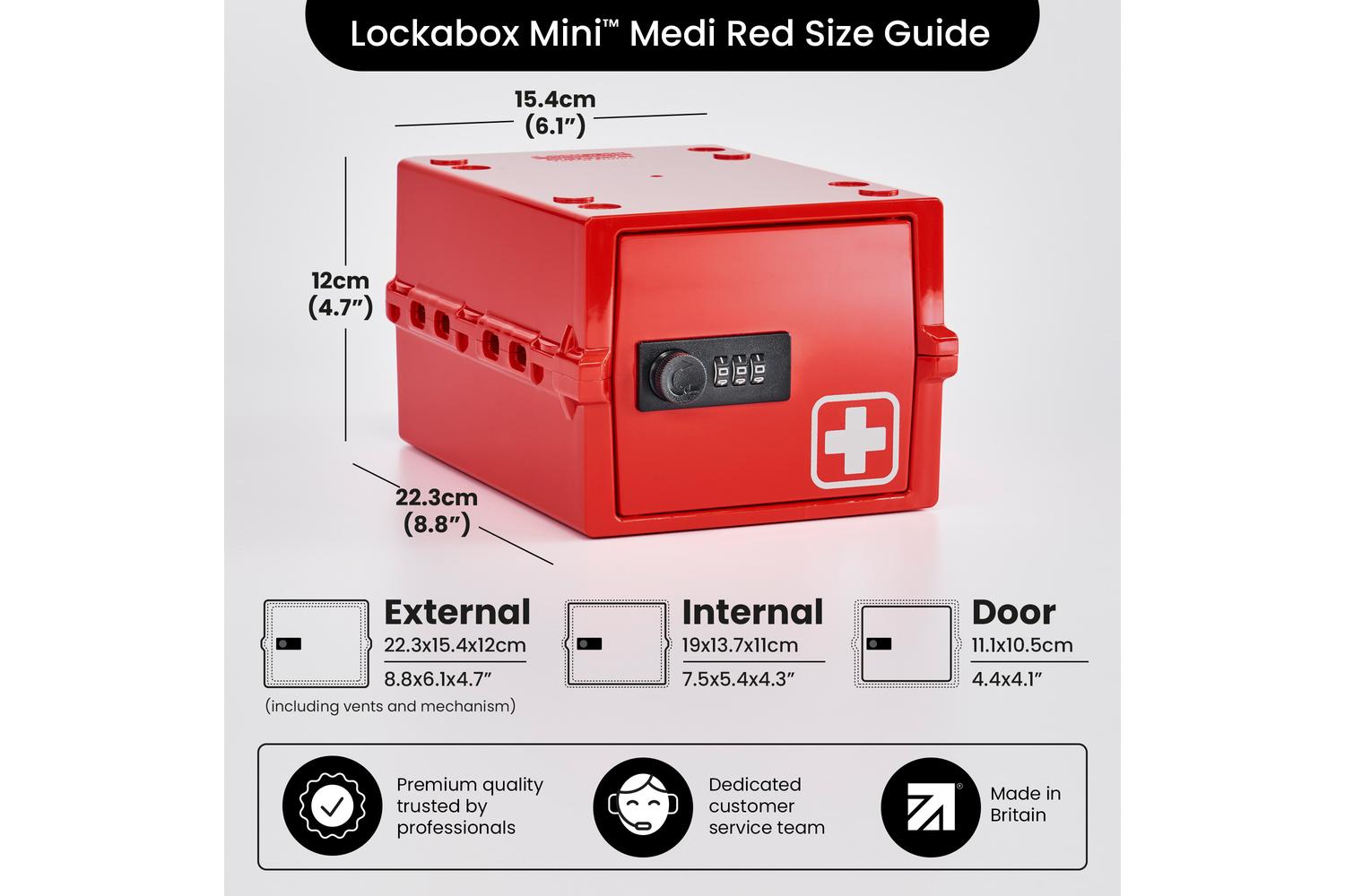 Lockabox - MNRDM - 4