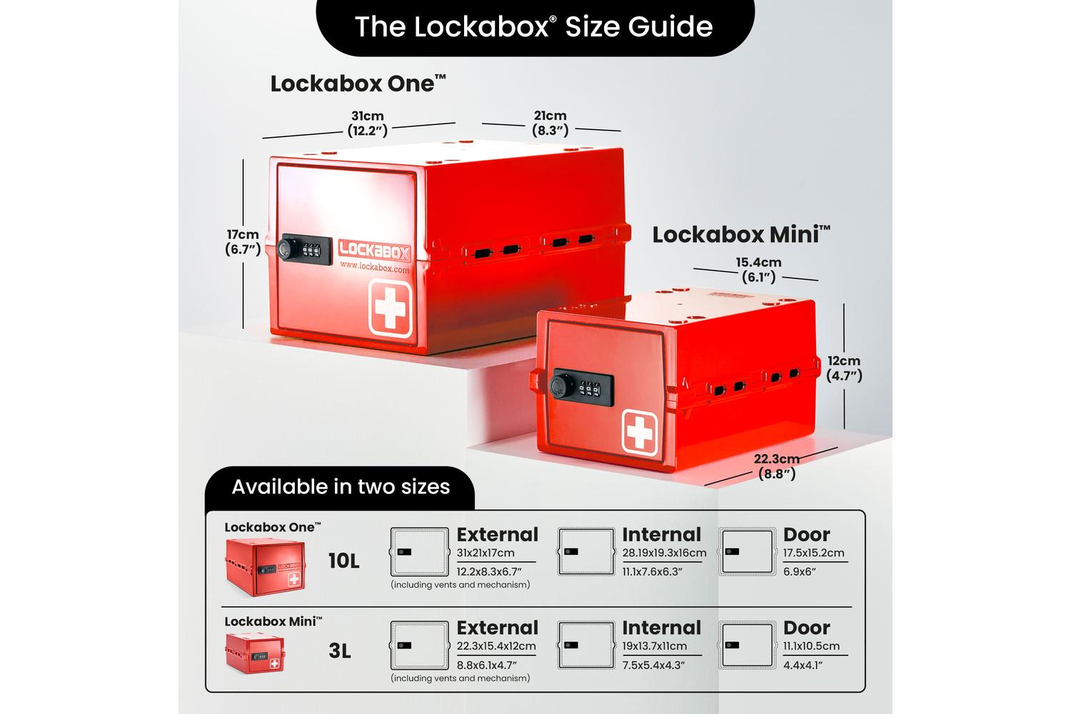 Lockabox - MNRDM - 5