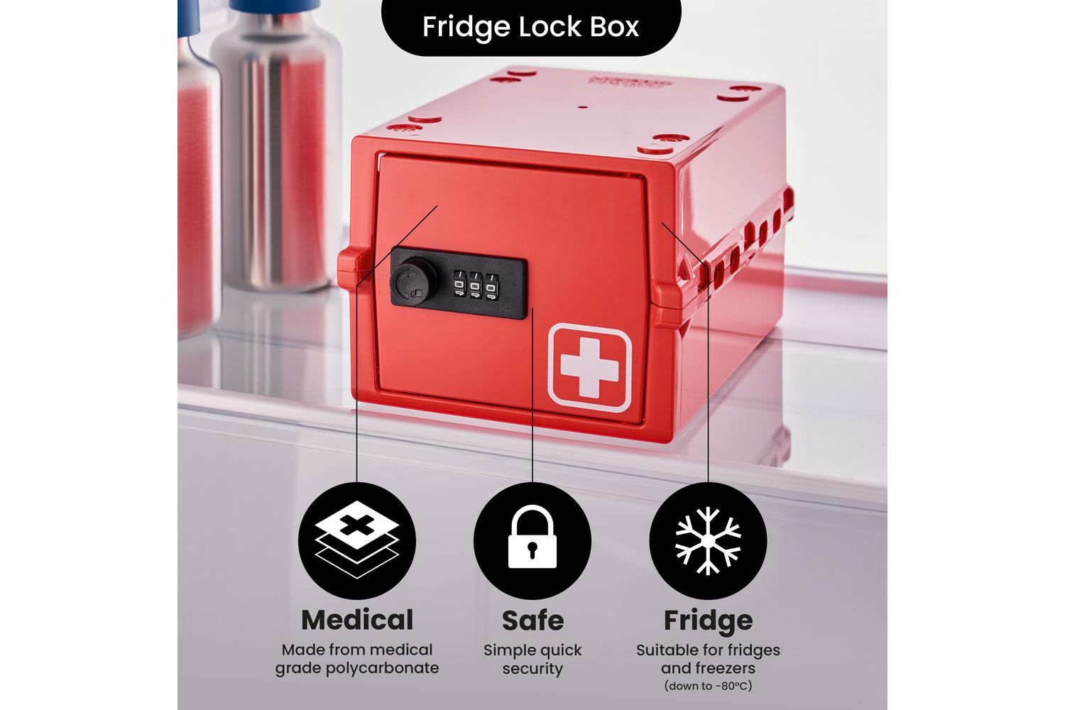 Lockabox - MNRDM - 8