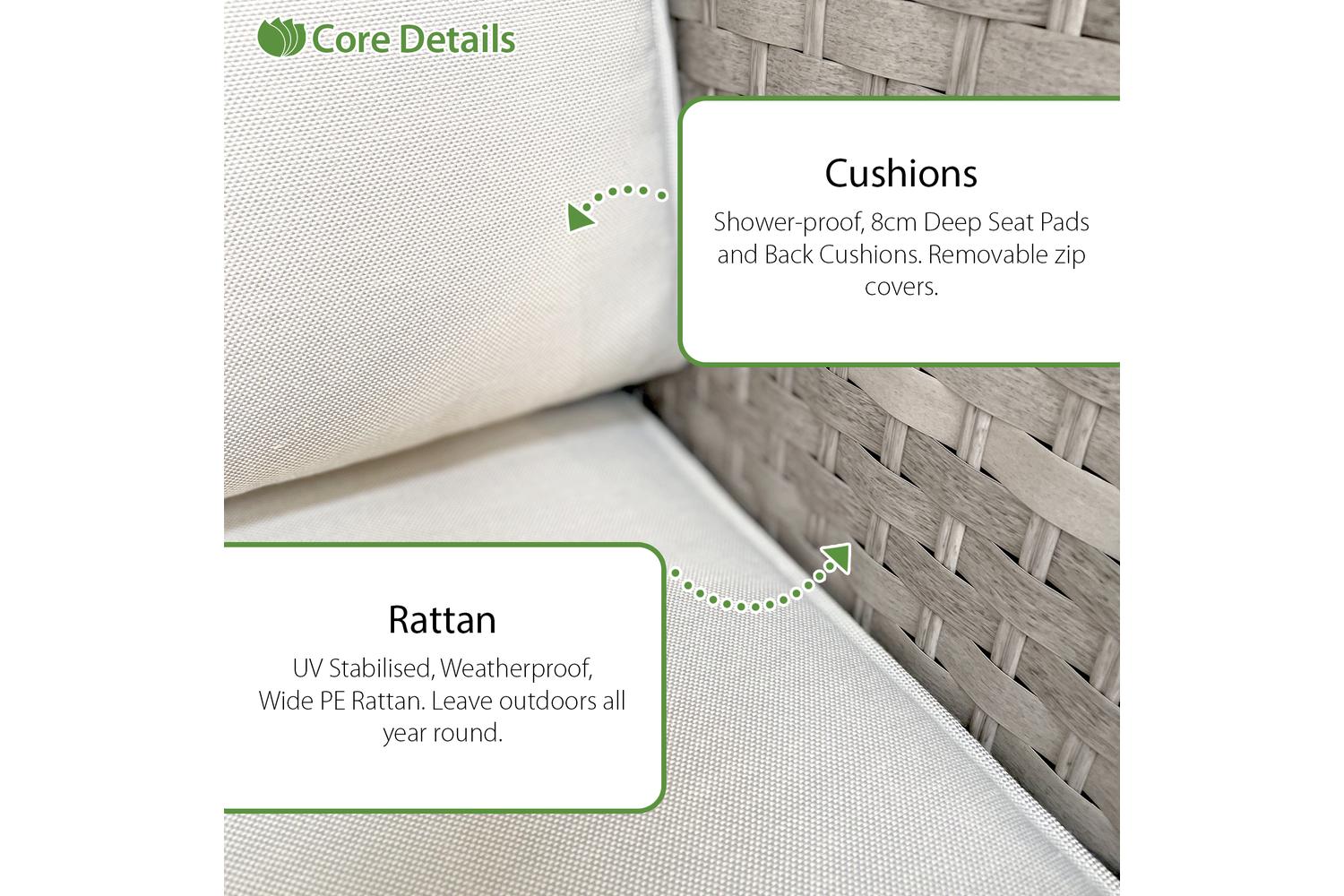 Oseasons - 107330 - 4