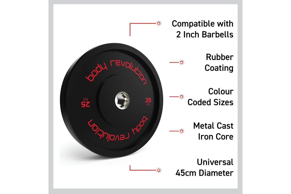 Body Revolution - 30279 - 3