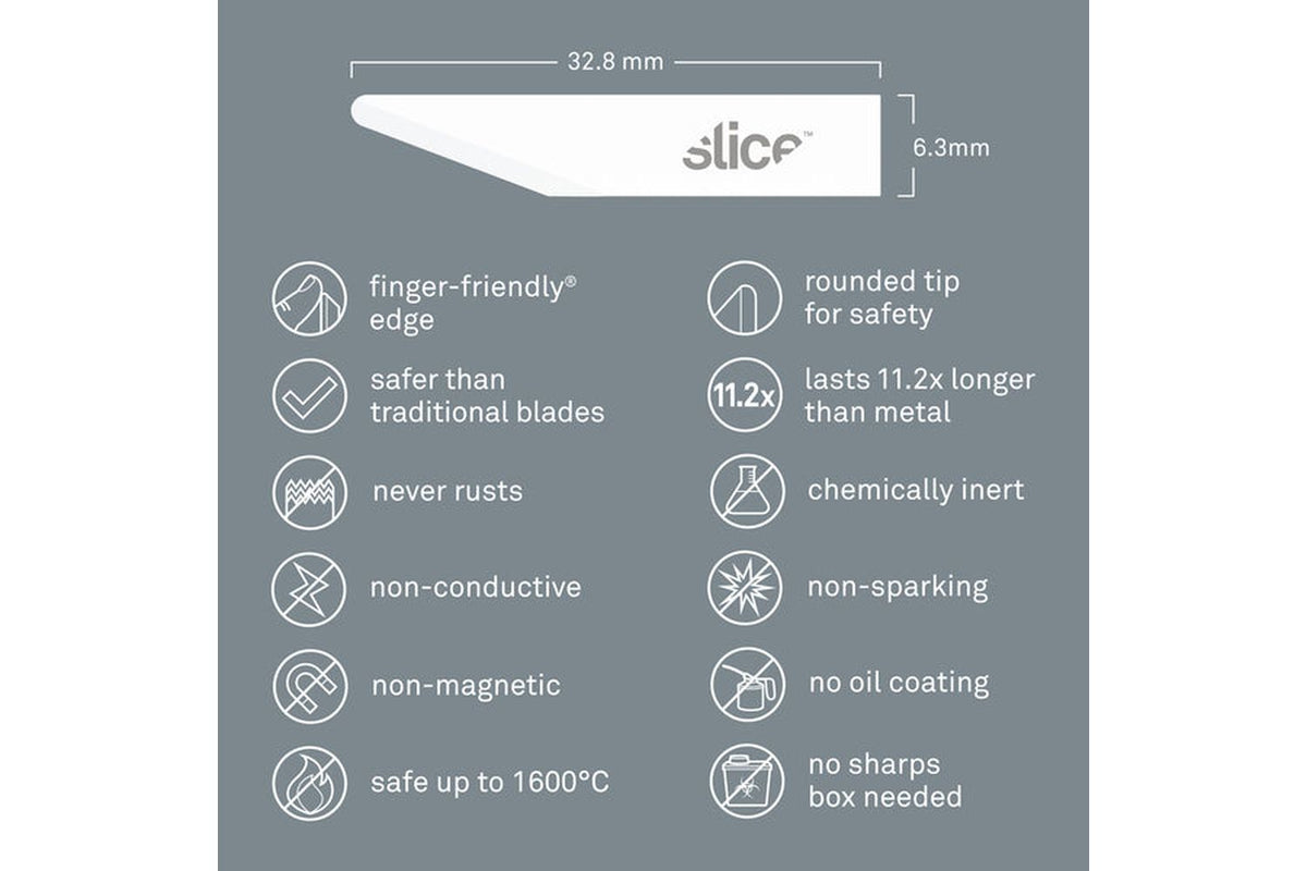 Slice - 10518 - 3