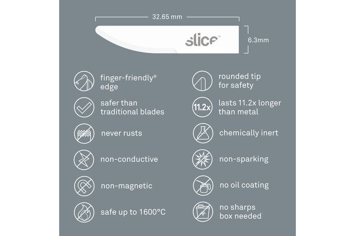 Slice - 10520 - 3