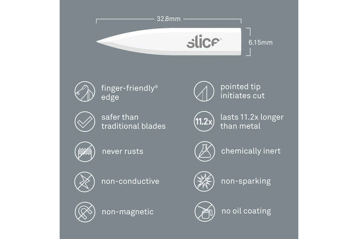 Slice - 10532 - 3