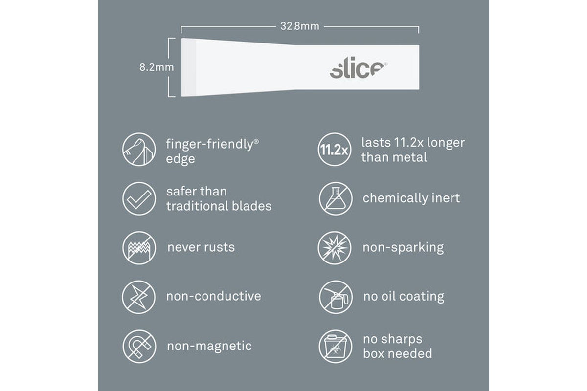 Slice - 10534 - 3