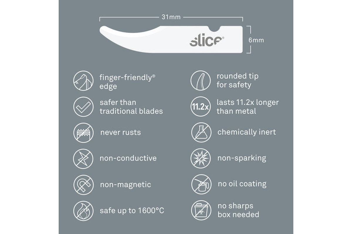Slice - 10536 - 3
