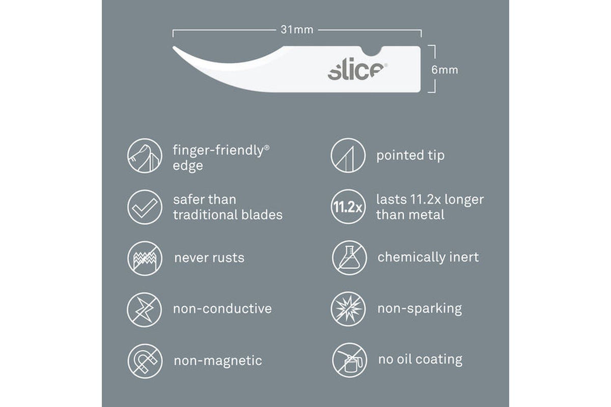 Slice - 10537 - 3