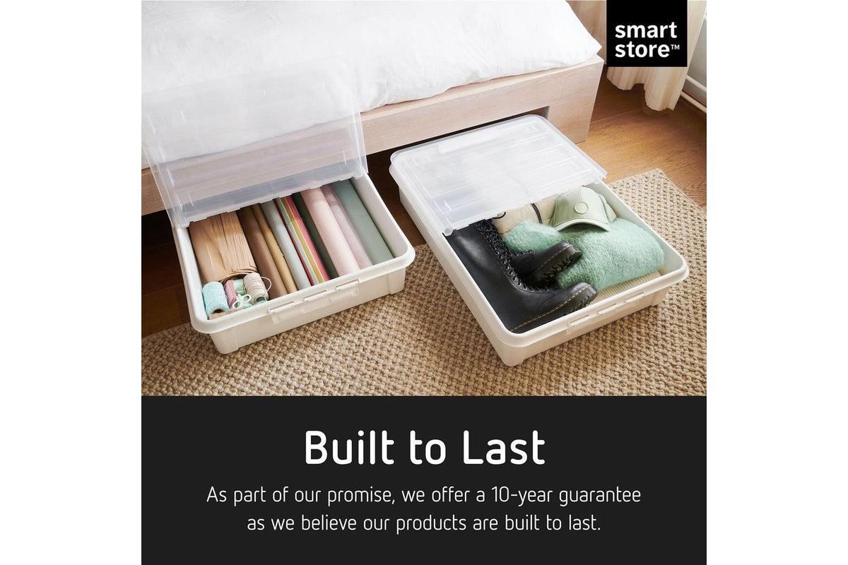 Smartstore Bedroller Under Bed Storage Box | Plastic | 60 Litre | 79 X 59 X 18.5 Cm | Set Of 2-4