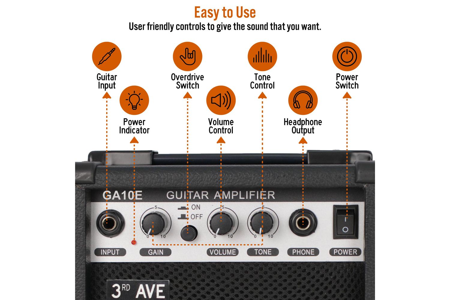 3rd Avenue - GA10E - 3