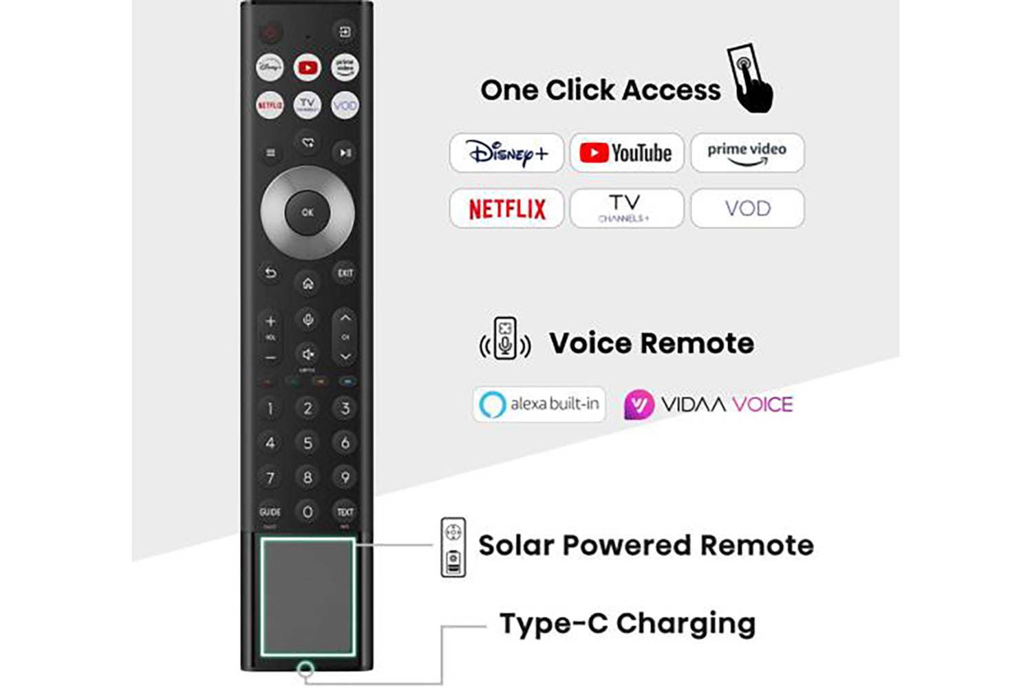 Hisense 55