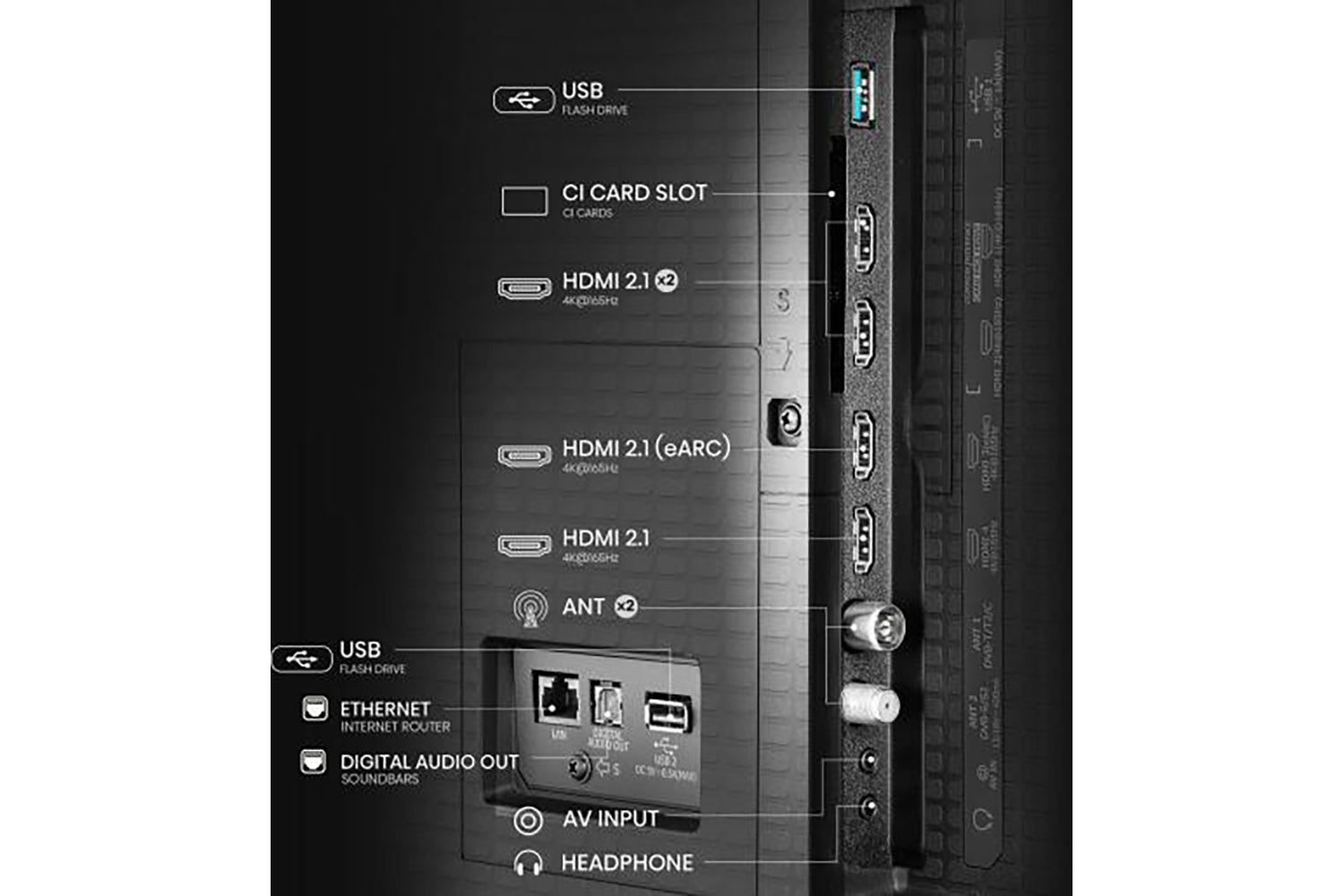 Hisense 55