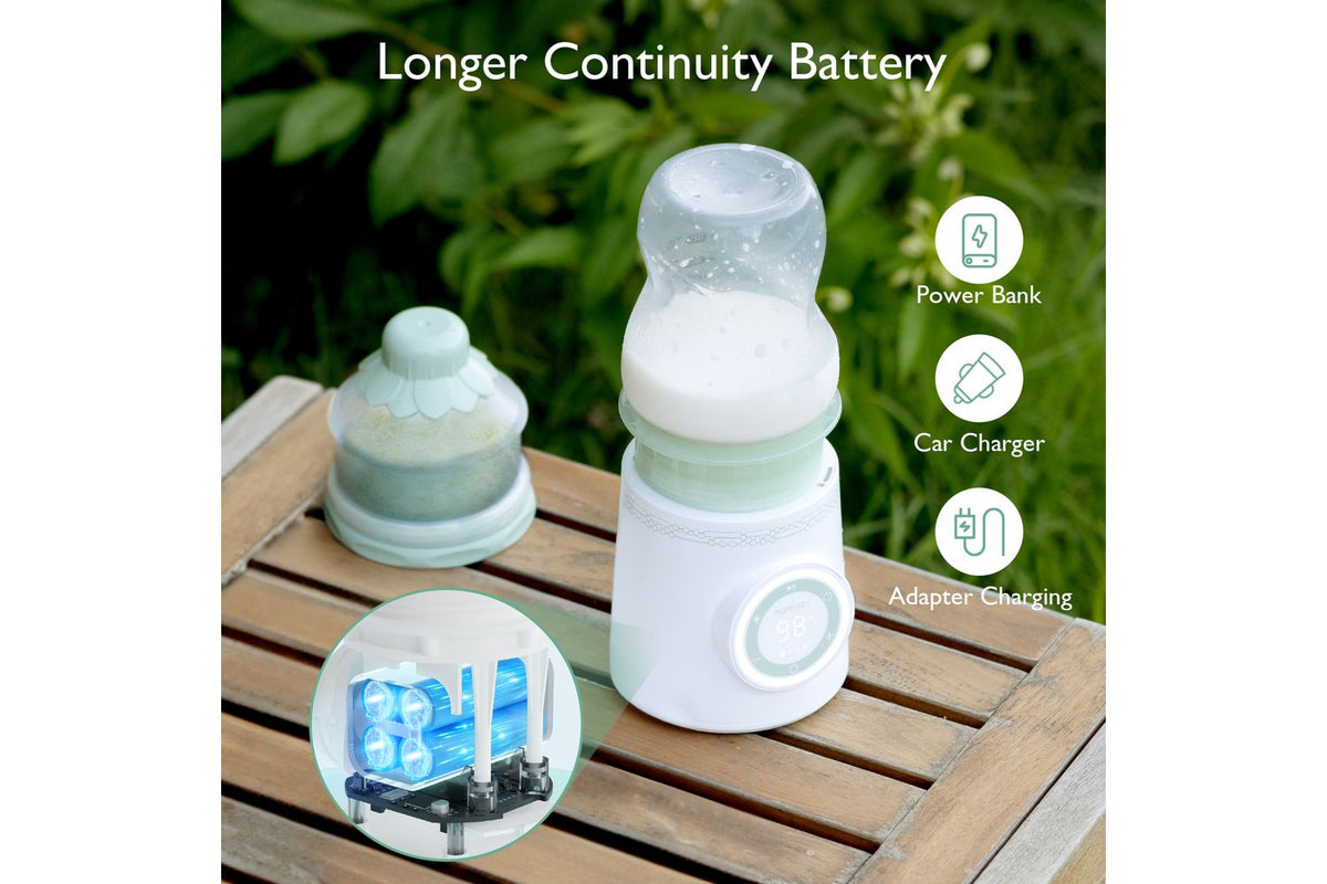 Momcozy - MW003-WH12BA-A - 4