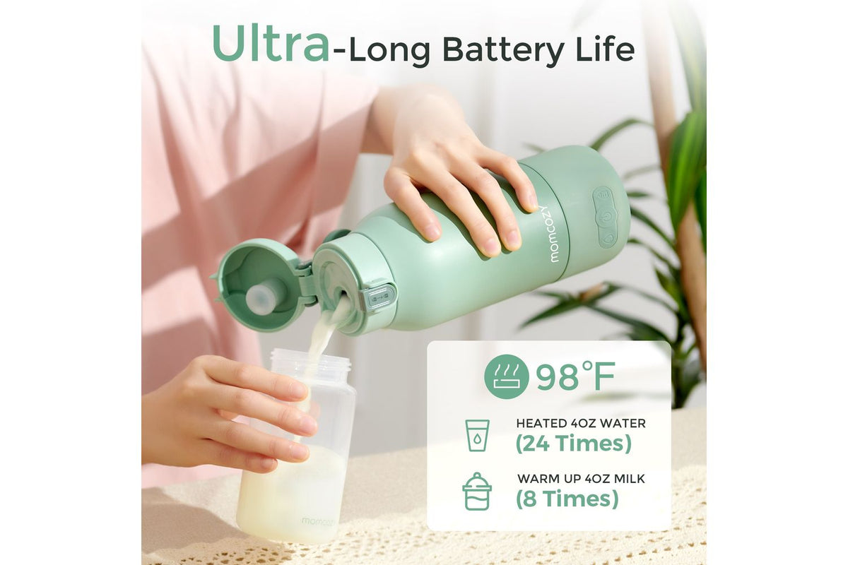 Momcozy - MW005-GE11BA-A - 5