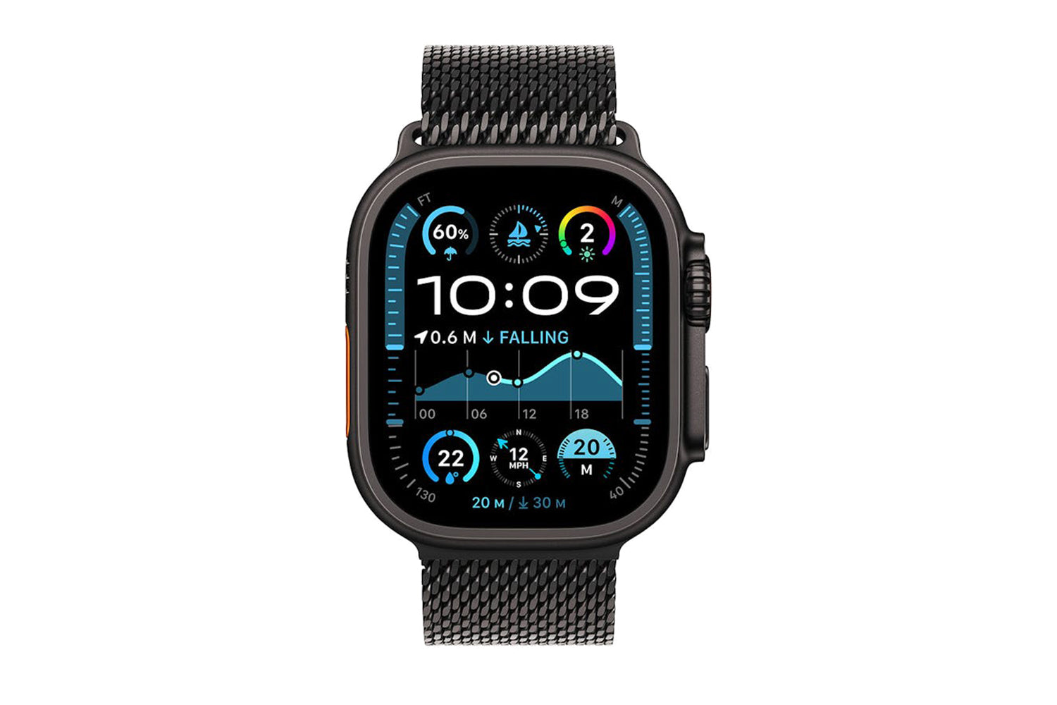 Watch Gps Watches With Cellular Gps Watches Apple Watch Clearpay