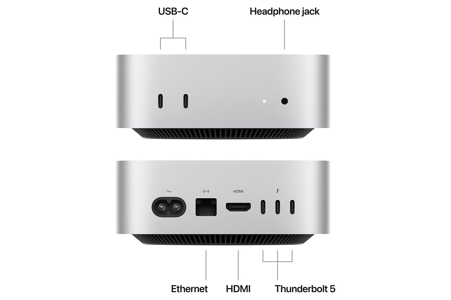 Apple Mac mini M4 24GB/512G 10GbE，Magic Keyboad，Magic Mouse 