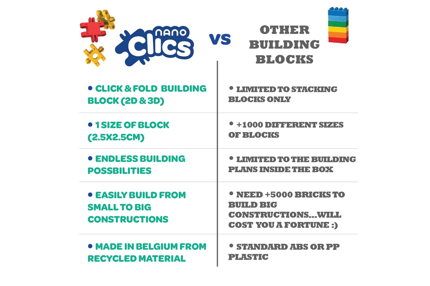 Clics - NC001 - 7