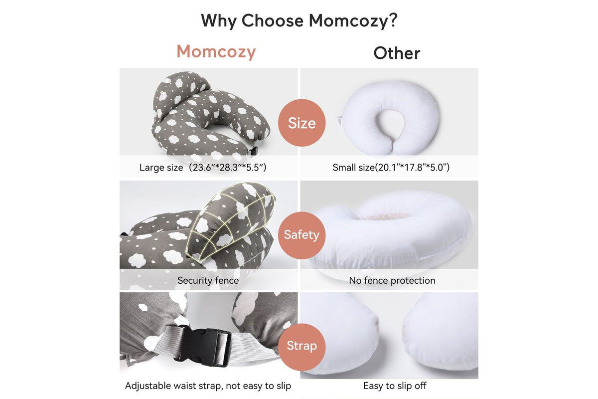Momcozy - NP001-WG11NB-A - 7
