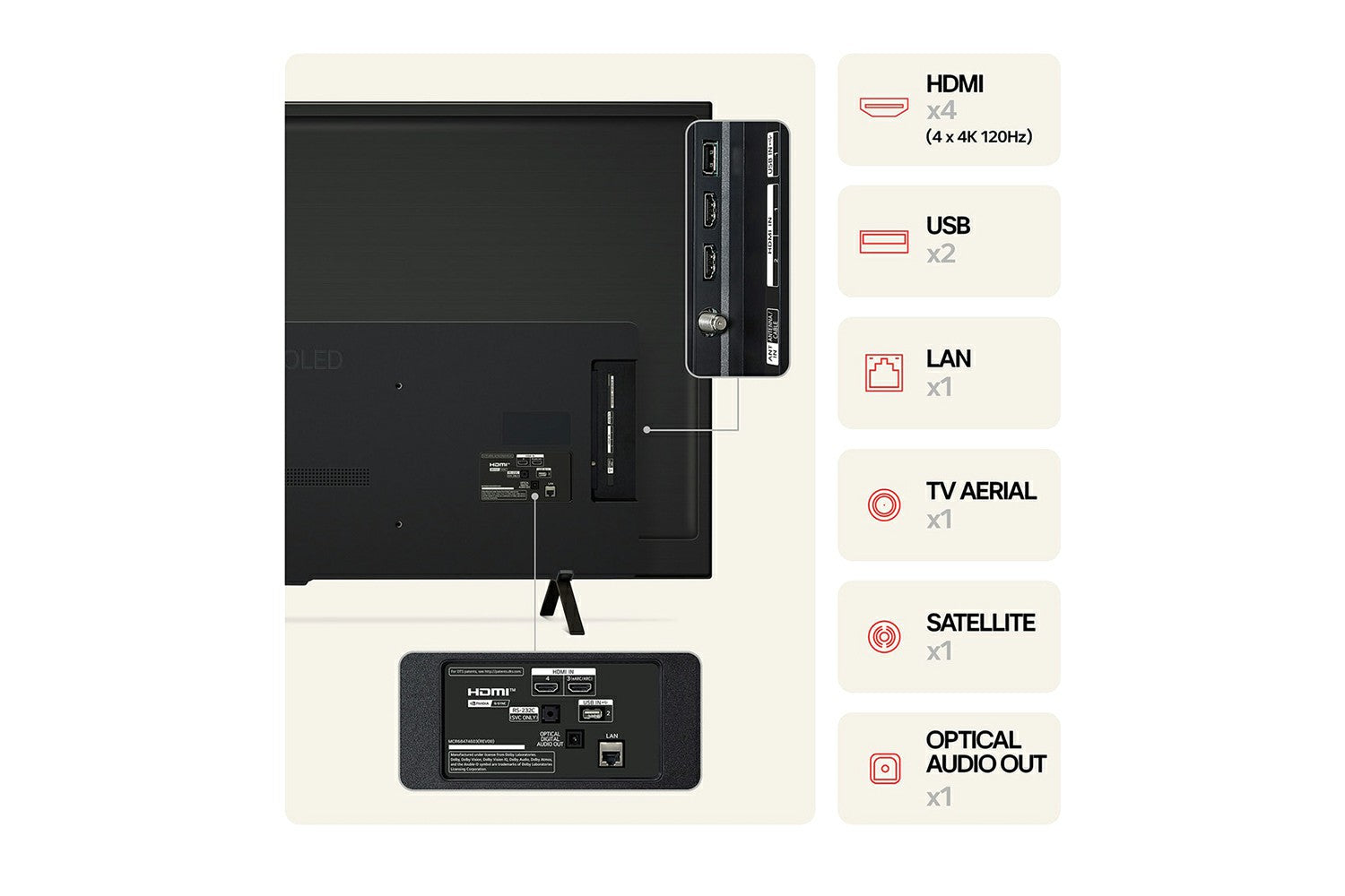 LG 65