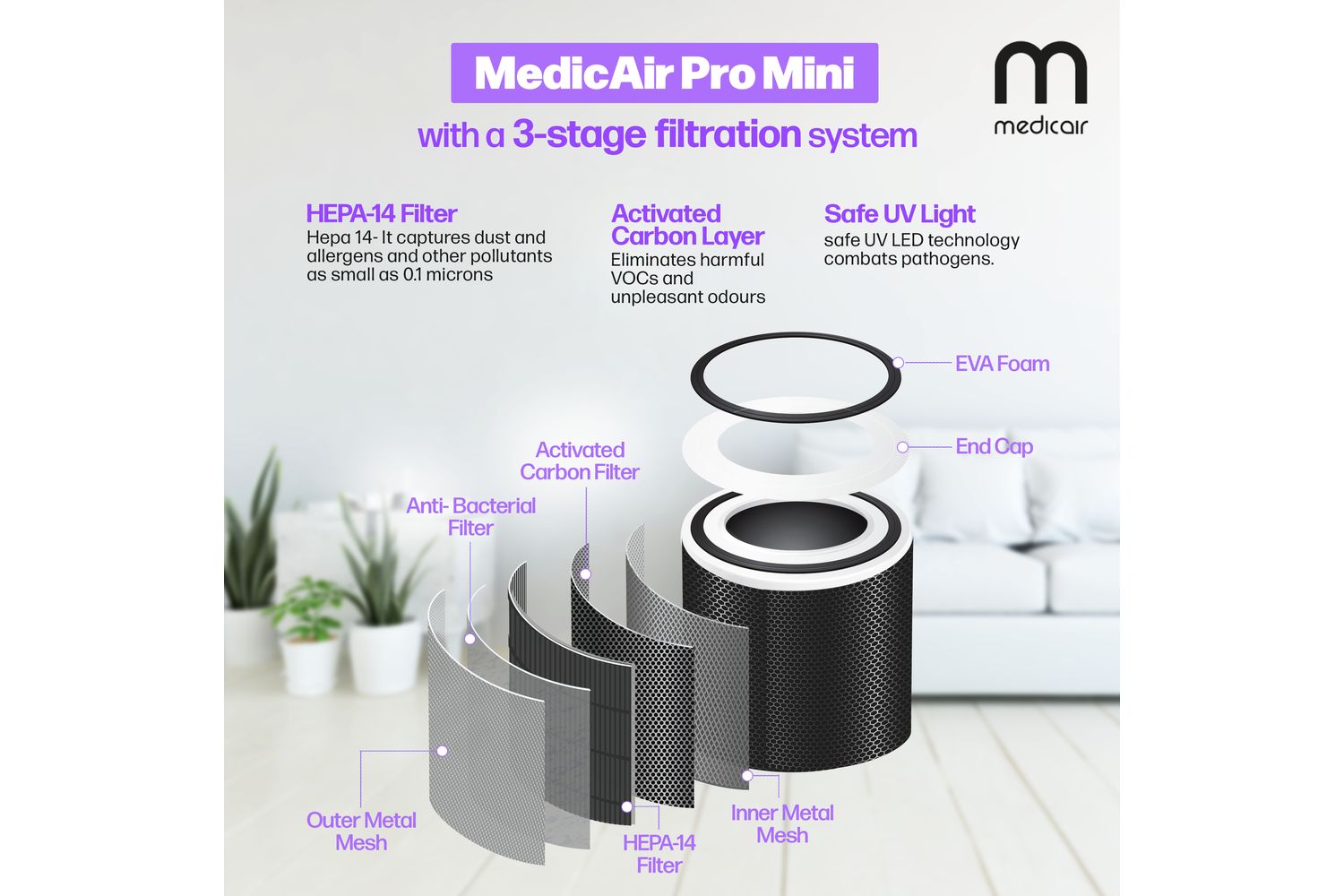 Medicair - PFACOABBDII - 3