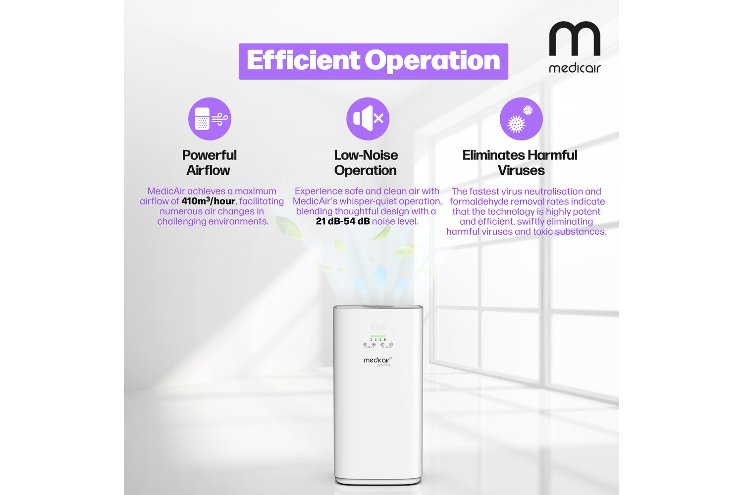 Medicair - PFACOABBDII - 4