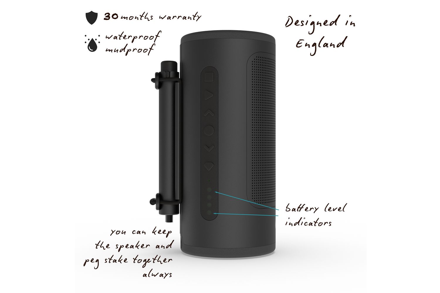 Poca Audio - PINEBeatBKPEG - 9