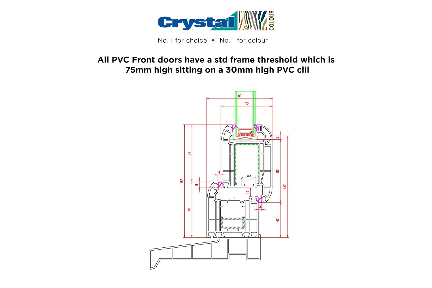 Crystal - RD3RHMAL92209 - 6