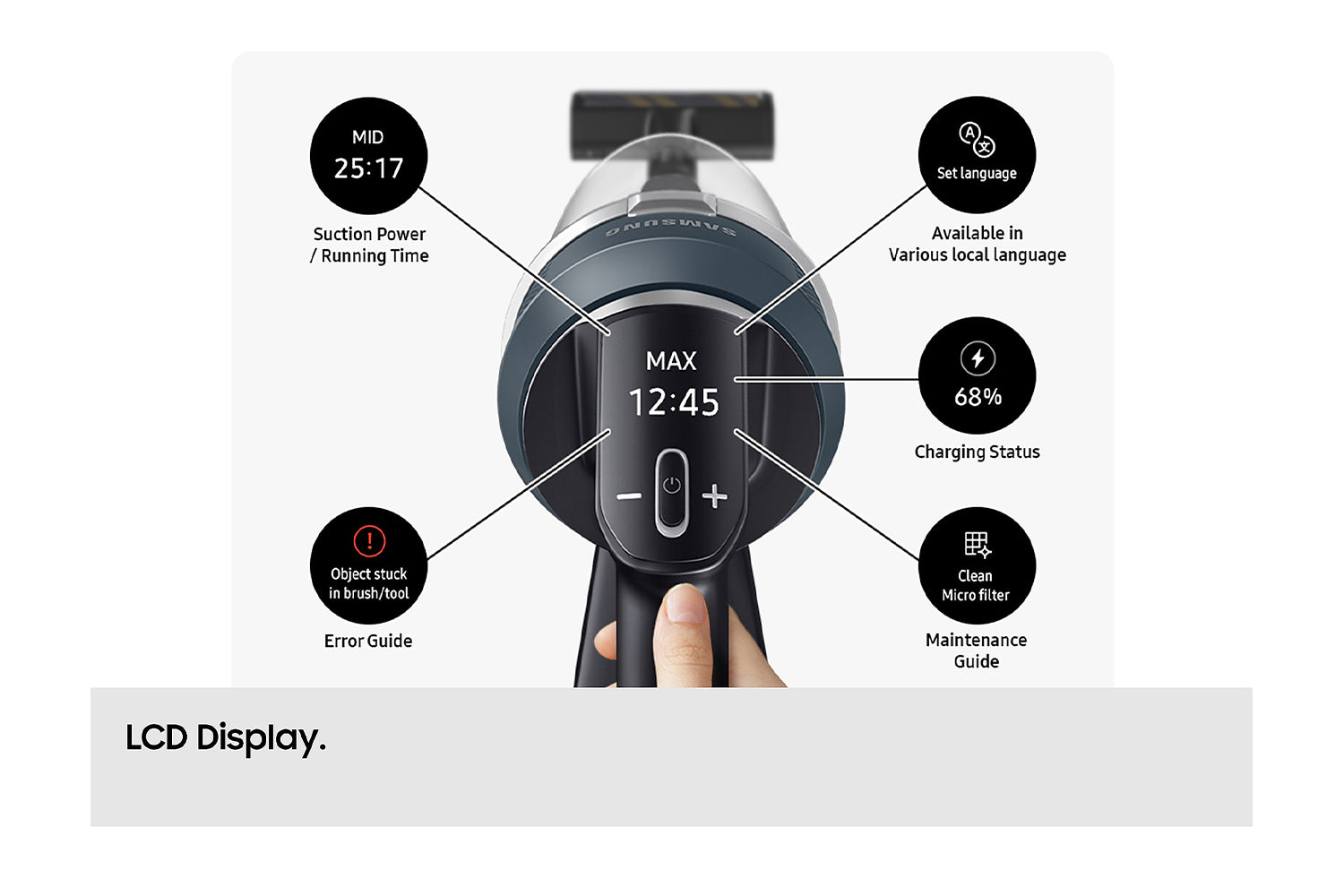 Samsung Max 280W Bespoke AI Jet Lite Cordless Vacuum Cleaner | VS80F28DES/EU